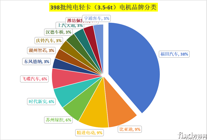 圖片4